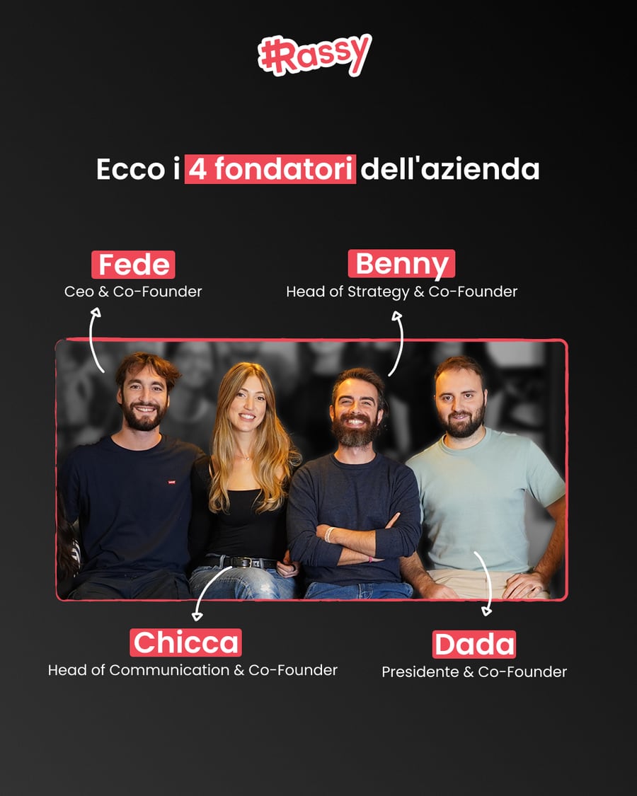 Chi siamo e come guadagniamo, slide 3 di 9